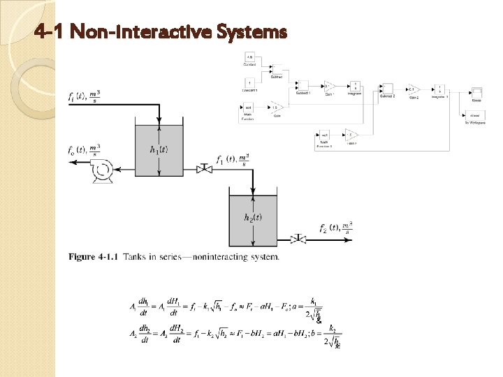 4 -1 Non-interactive Systems 