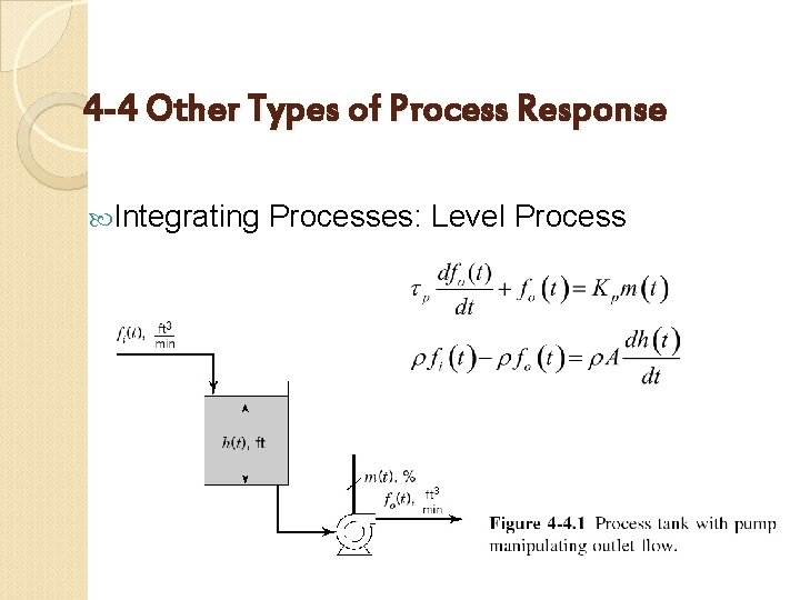 4 -4 Other Types of Process Response Integrating Processes: Level Process 