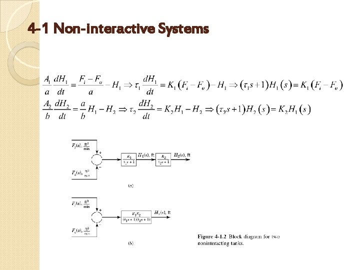 4 -1 Non-interactive Systems 