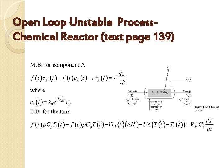 Open Loop Unstable Process. Chemical Reactor (text page 139) 