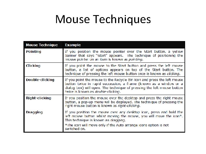 ICDL Module 2 Using the Computer Managing Files