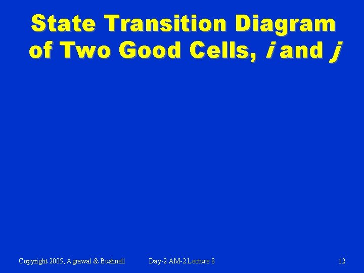 State Transition Diagram of Two Good Cells, i and j Copyright 2005, Agrawal &