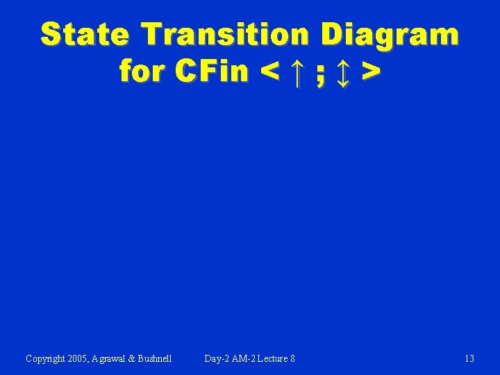 State Transition Diagram for CFin < ↑ ; ↕ > Copyright 2005, Agrawal &