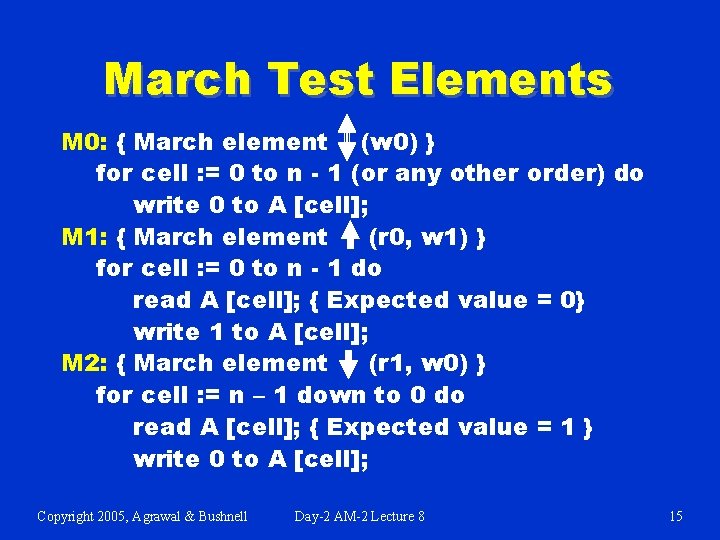 March Test Elements M 0: { March element (w 0) } for cell :