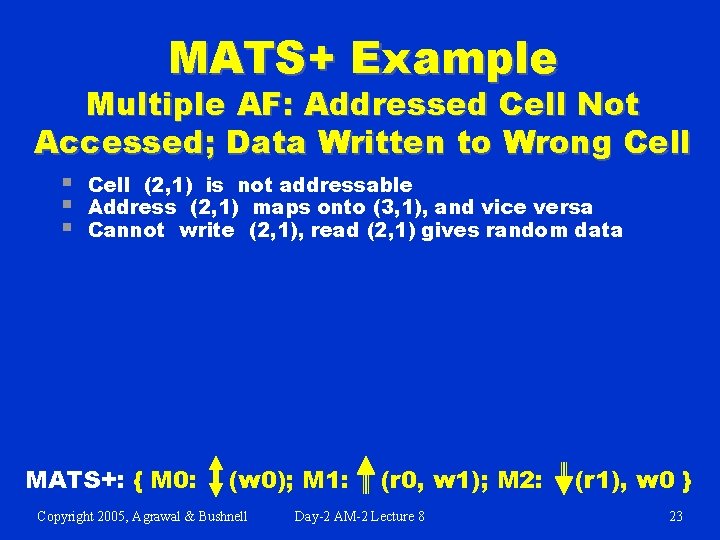 MATS+ Example Multiple AF: Addressed Cell Not Accessed; Data Written to Wrong Cell §