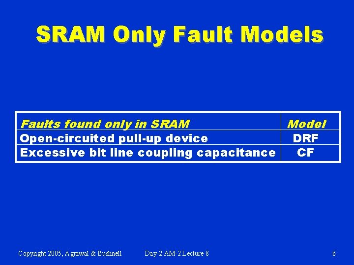 SRAM Only Fault Models Faults found only in SRAM Open-circuited pull-up device Excessive bit