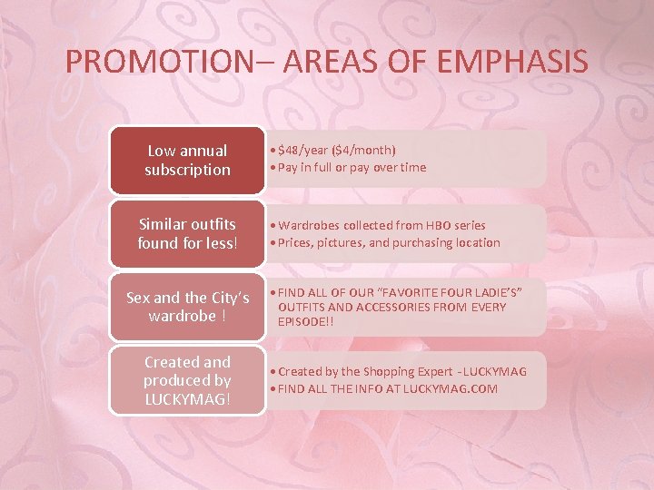 PROMOTION– AREAS OF EMPHASIS Low annual subscription Similar outfits found for less! • $48/year