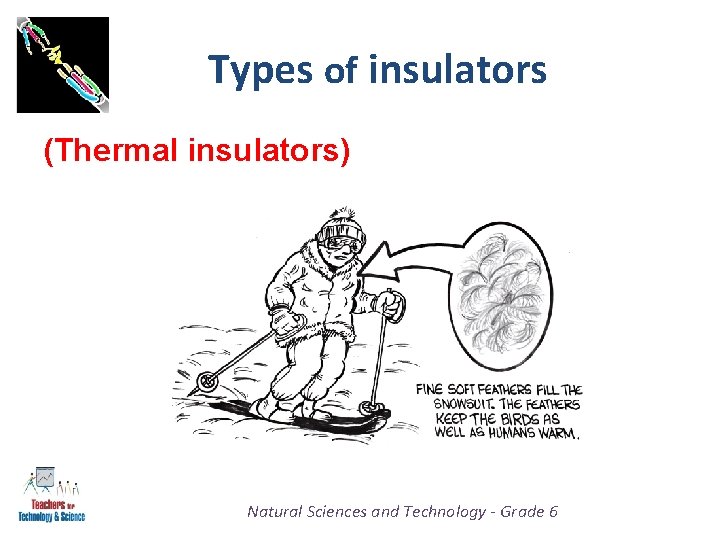 Types of insulators (Thermal insulators) Natural Sciences and Technology - Grade 6 