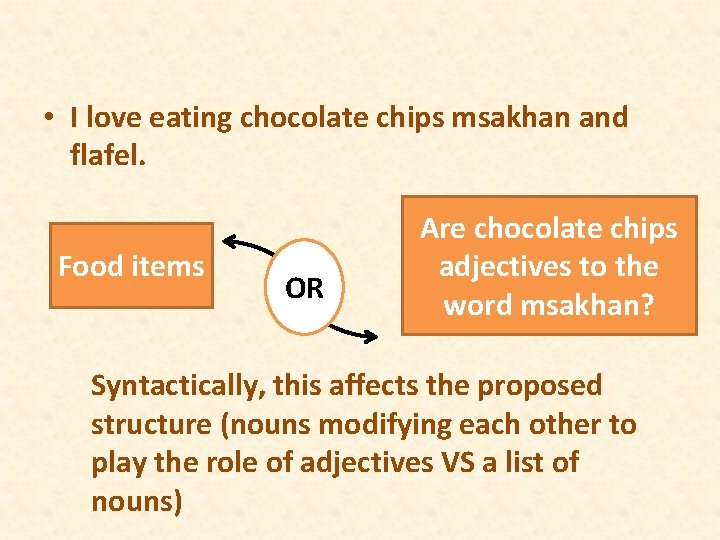  • I love eating chocolate chips msakhan and flafel. Food items OR Are