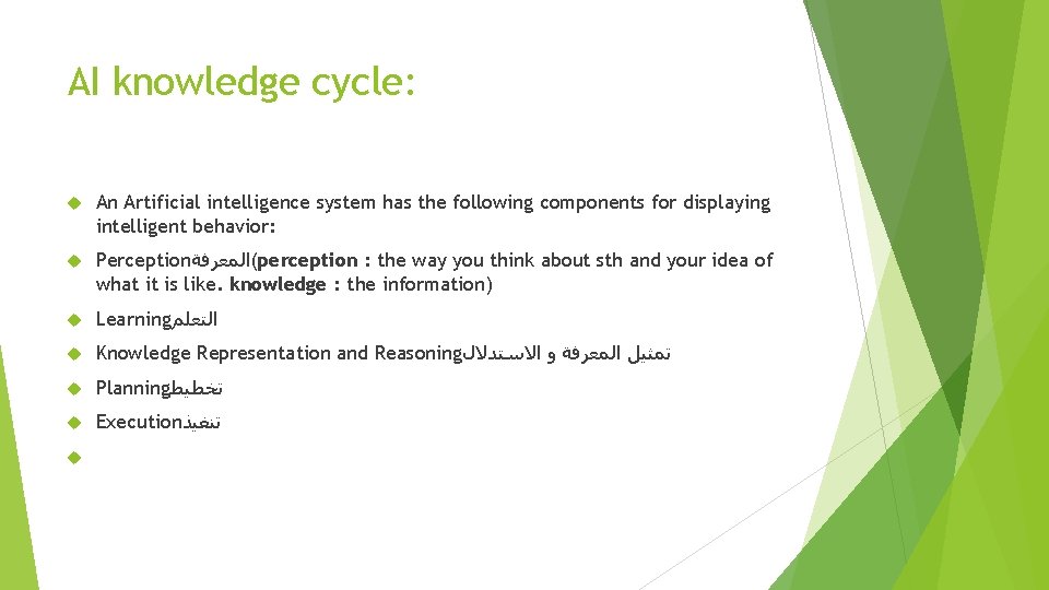 AI knowledge cycle: An Artificial intelligence system has the following components for displaying intelligent