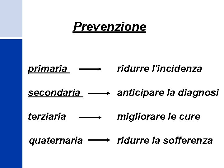  Prevenzione primaria secondaria terziaria quaternaria ridurre l'incidenza anticipare la diagnosi migliorare le cure