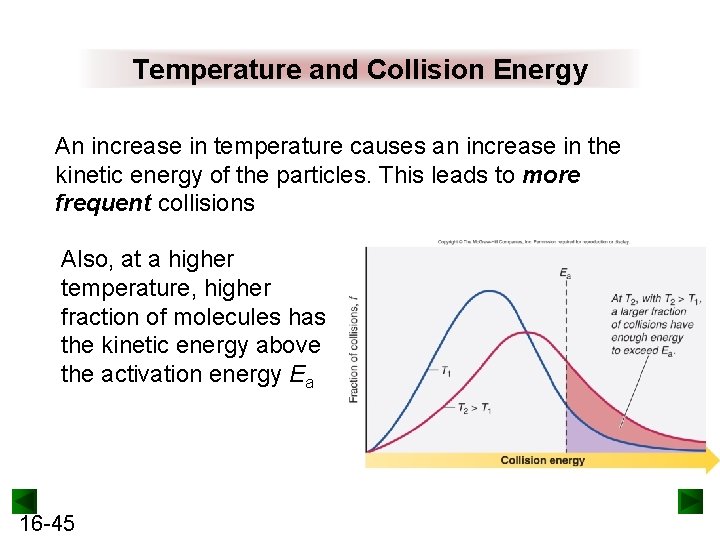 Temperature and Collision Energy An increase in temperature causes an increase in the kinetic