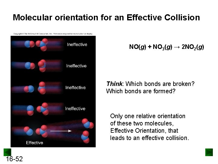 Molecular orientation for an Effective Collision NO(g) + NO 3(g) → 2 NO 2(g)