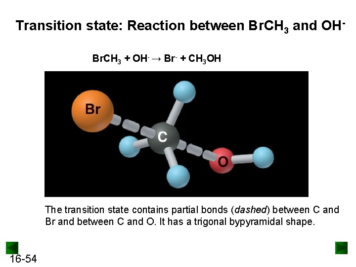 Transition state: Reaction between Br. CH 3 and OHBr. CH 3 + OH- →