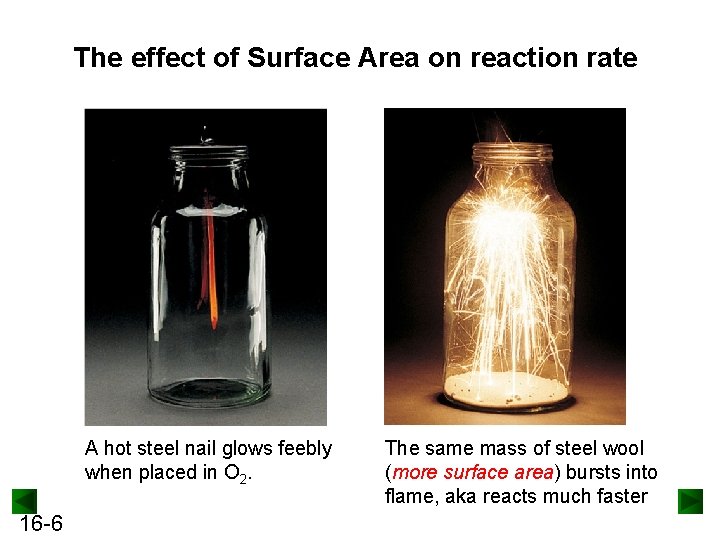 The effect of Surface Area on reaction rate A hot steel nail glows feebly