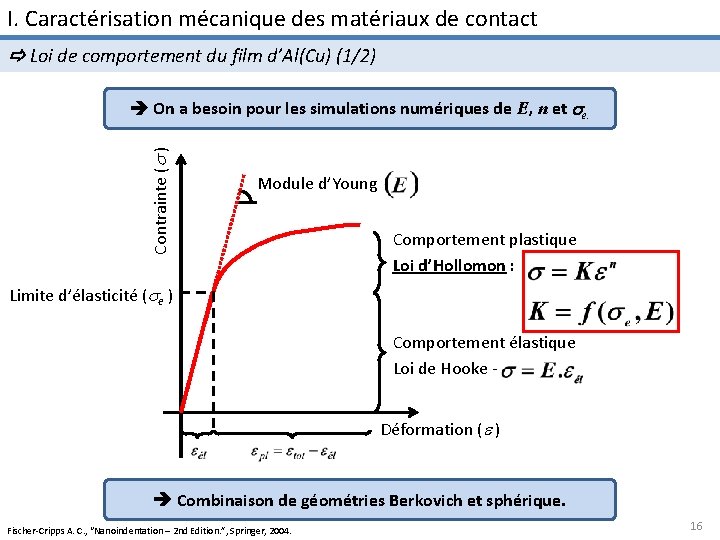 I. Caractérisation mécanique des matériaux de contact Loi de comportement du film d’Al(Cu) (1/2)