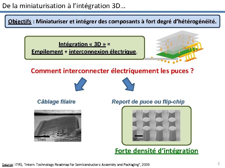 De la miniaturisation à l’intégration 3 D… Objectifs : Miniaturiser et intégrer des composants