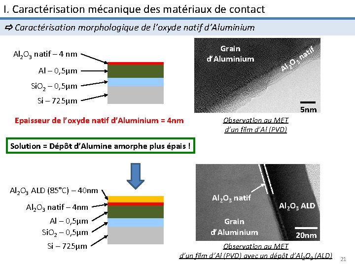 I. Caractérisation mécanique des matériaux de contact Caractérisation morphologique de l’oxyde natif d’Aluminium Grain