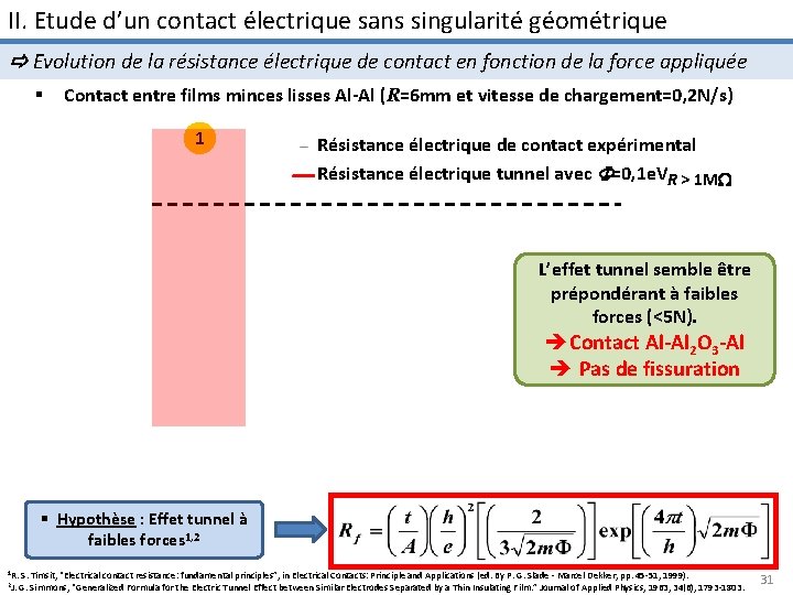 II. Etude d’un contact électrique sans singularité géométrique Evolution de la résistance électrique de