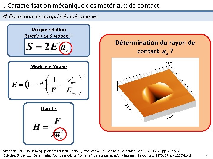 I. Caractérisation mécanique des matériaux de contact Extraction des propriétés mécaniques Unique relation Relation