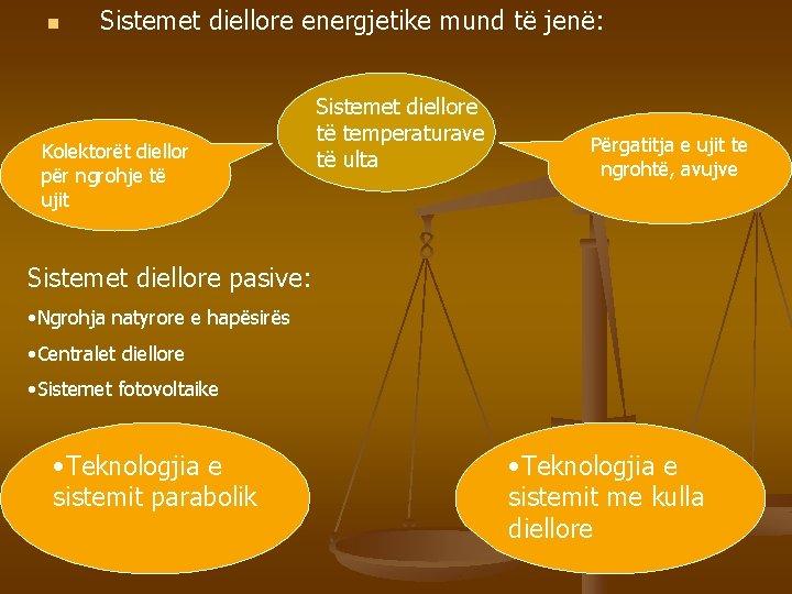 n Sistemet diellore energjetike mund të jenë: Kolektorët diellor për ngrohje të ujit Sistemet