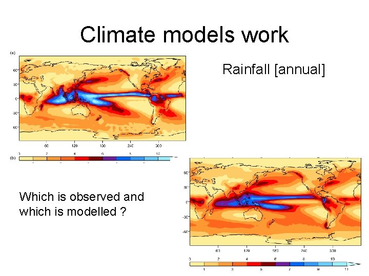 Climate models work Rainfall [annual] Which is observed and which is modelled ? 