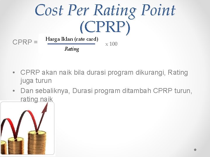 Cost Per Rating Point (CPRP) CPRP = Harga Iklan (rate card) Rating x 100