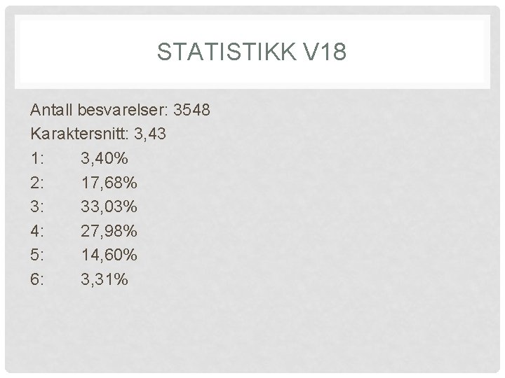 STATISTIKK V 18 Antall besvarelser: 3548 Karaktersnitt: 3, 43 1: 3, 40% 2: 17,