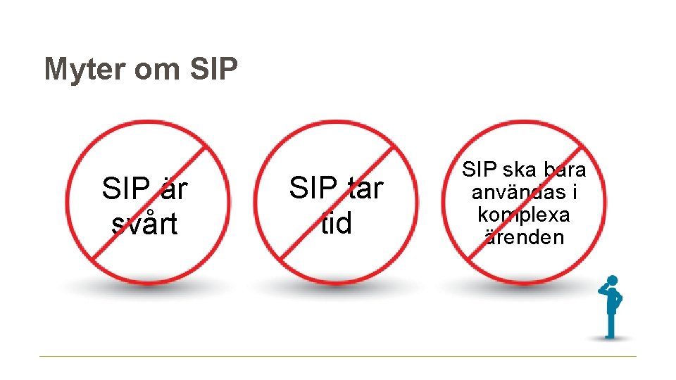 Myter om SIP är svårt SIP tar tid SIP ska bara användas i komplexa