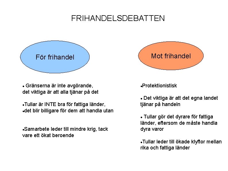 FRIHANDELSDEBATTEN Mot frihandel För frihandel Gränserna är inte avgörande, det viktiga är att alla FRIHANDELSDEBATTEN Mot frihandel För frihandel Gränserna är inte avgörande, det viktiga är att alla
