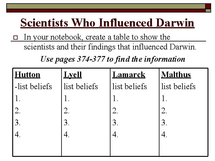 Scientists Who Influenced Darwin o In your notebook, create a table to show the