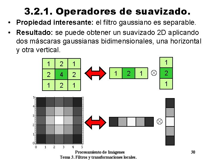 3. 2. 1. Operadores de suavizado. • Propiedad interesante: el filtro gaussiano es separable.