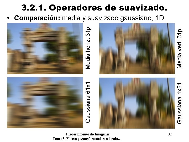 3. 2. 1. Operadores de suavizado. Procesamiento de Imágenes Tema 3. Filtros y transformaciones