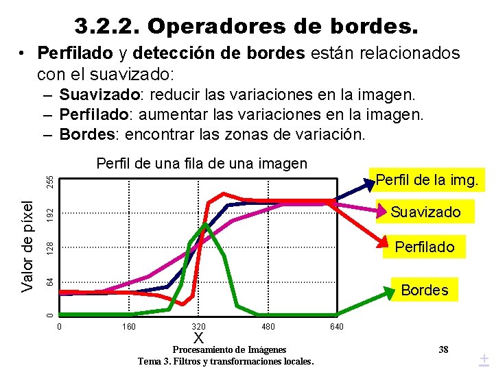 3. 2. 2. Operadores de bordes. • Perfilado y detección de bordes están relacionados