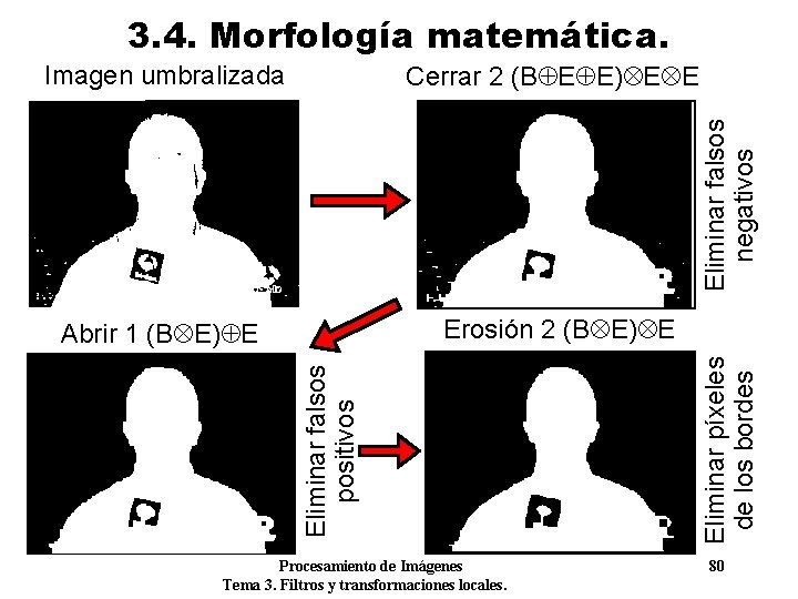 3. 4. Morfología matemática. Cerrar 2 (B E E) E E Abrir 1 (B