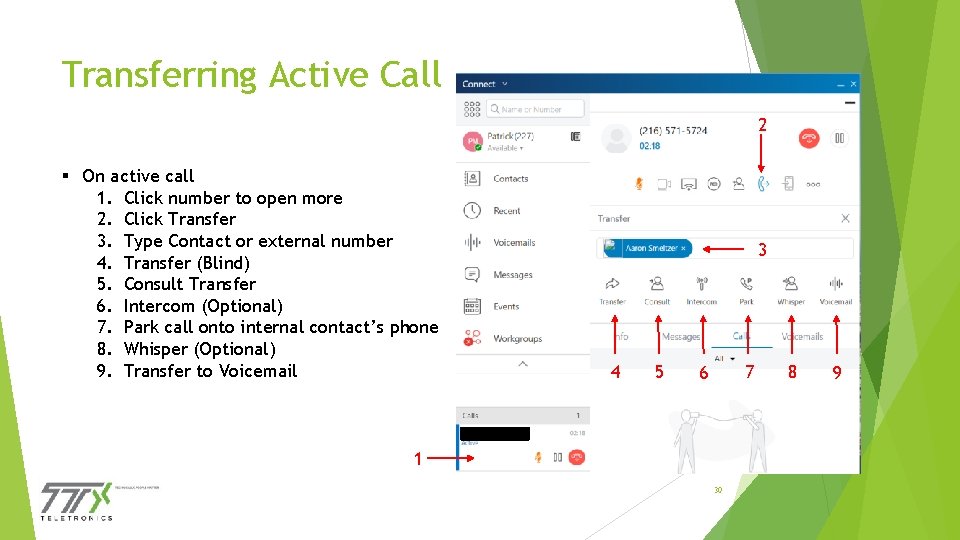 Transferring Active Call 2 § On active call 1. Click number to open more