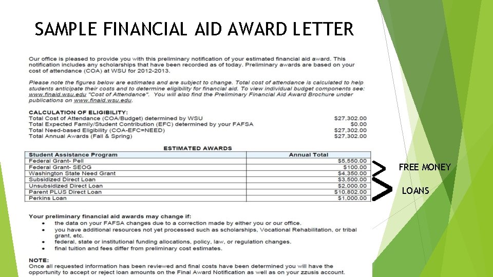 SAMPLE FINANCIAL AID AWARD LETTER FREE MONEY LOANS 