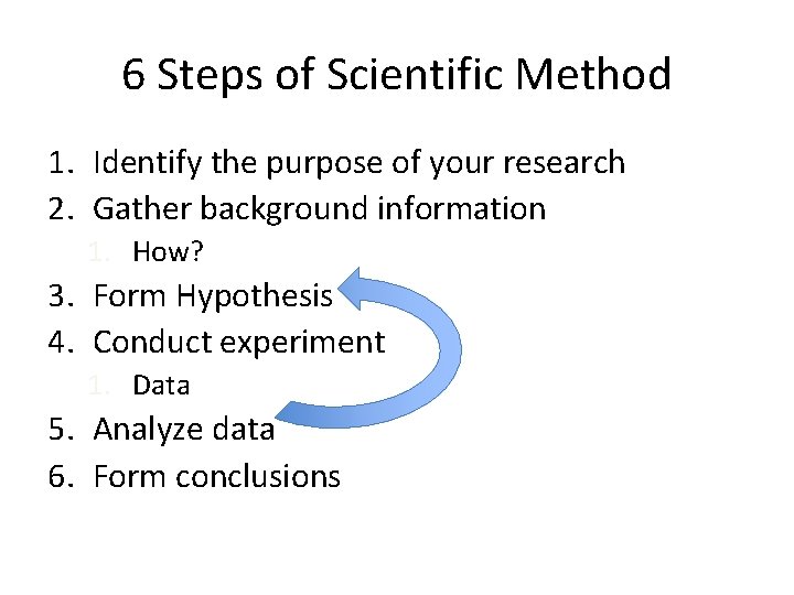 6 Steps of Scientific Method 1. Identify the purpose of your research 2. Gather