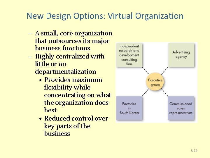 New Design Options: Virtual Organization – A small, core organization that outsources its major