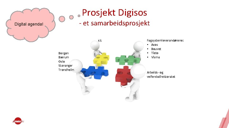 Prosjekt Digisos - et samarbeidsprosjekt Digital agenda! KS Bergen Bærum Oslo Stavanger Trondheim Fagsystemleverandørene: Prosjekt Digisos - et samarbeidsprosjekt Digital agenda! KS Bergen Bærum Oslo Stavanger Trondheim Fagsystemleverandørene: