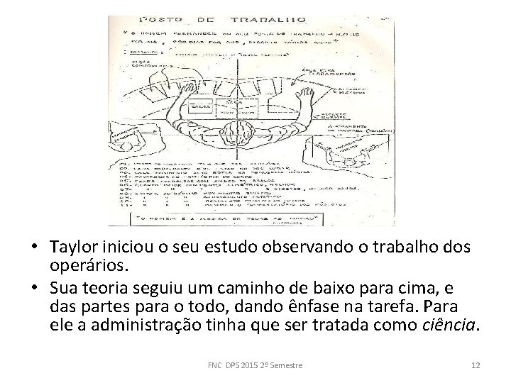  • Taylor iniciou o seu estudo observando o trabalho dos operários. • Sua