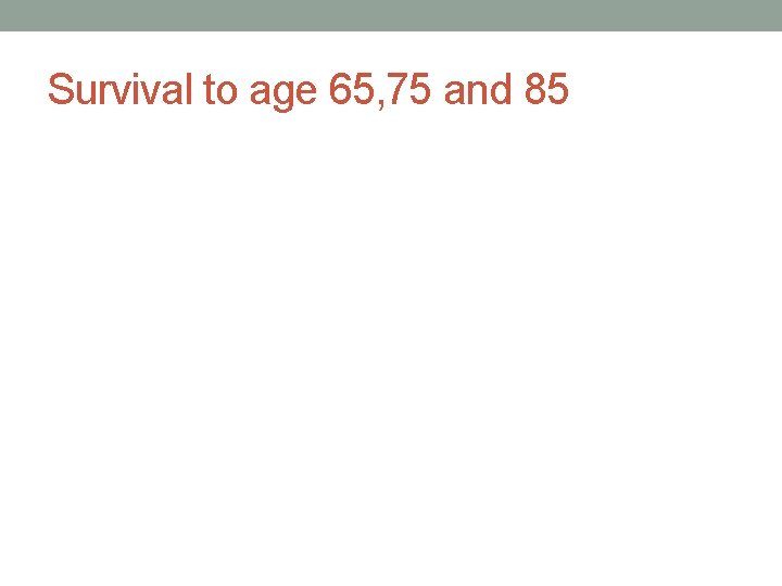 Survival to age 65, 75 and 85 