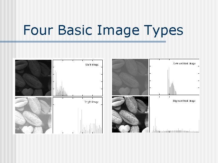 Four Basic Image Types 