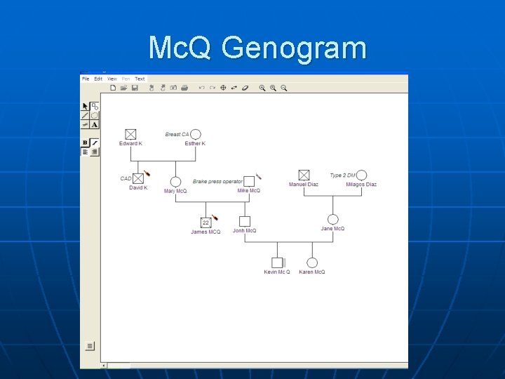 Mc. Q Genogram 