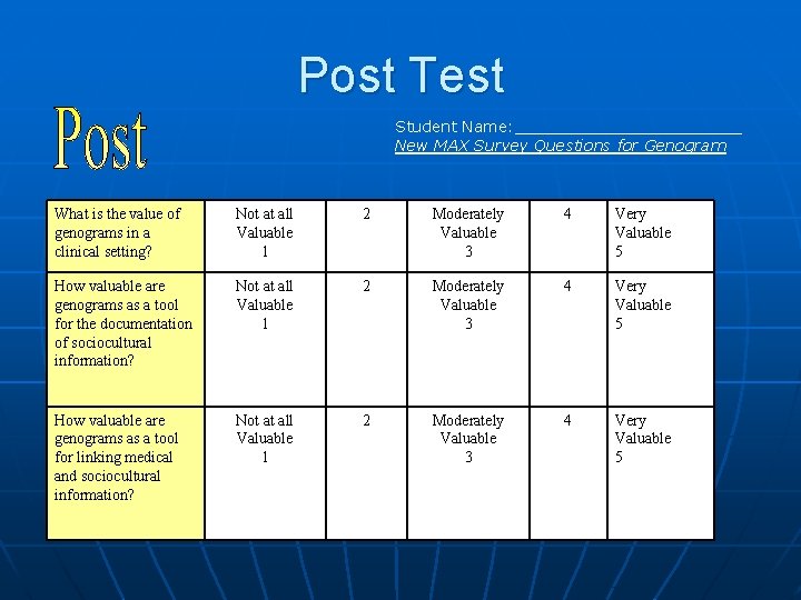 Post Test Student Name: ____________ New MAX Survey Questions for Genogram What is the