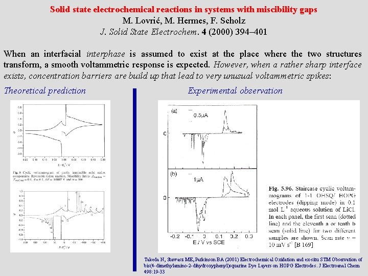 Solid state electrochemical reactions in systems with miscibility gaps M. Lovrić, M. Hermes, F.