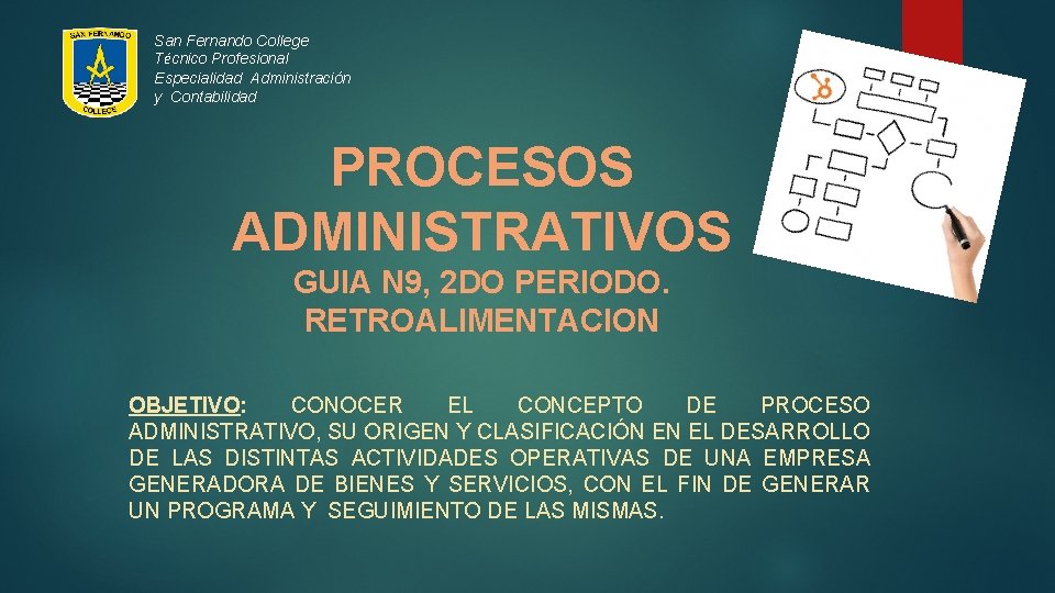 San Fernando College Técnico Profesional Especialidad Administración y Contabilidad PROCESOS ADMINISTRATIVOS GUIA N 9,