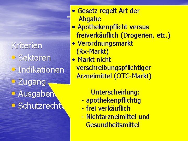  • Gesetz regelt Art der Abgabe • Apothekenpflicht versus freiverkäuflich (Drogerien, etc. )