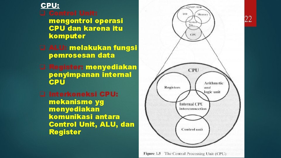 CPU: q Control Unit: mengontrol operasi CPU dan karena itu komputer q ALU: melakukan