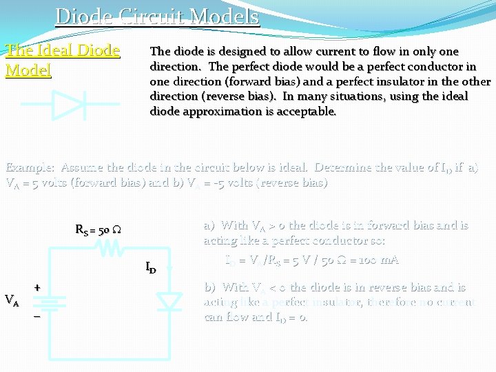 Diode Circuit Models The Ideal Diode Model The diode is designed to allow current